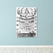 Grote ketting van "Retorica Christiana" Canvas Afdruk (Insitu (Houten vloer))