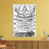 Grote ketting van "Retorica Christiana" Canvas Afdruk (Insitu (Woonkamer))