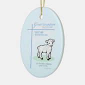 Grote kleinzoon doop Blauw Lam gepersonaliseerd Keramisch Ornament (Links)