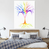 Grote kleurrijke neuronale boom canvas afdruk (Insitu (Slaapkamer))