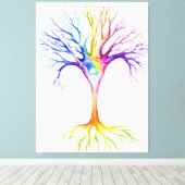 Grote kleurrijke neuronale boom canvas afdruk (Insitu (Houten vloer))