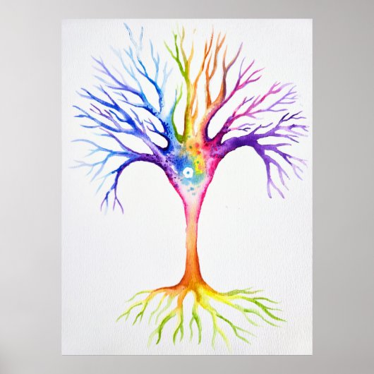 Grote kleurrijke neuronale boom poster (Voorkant)