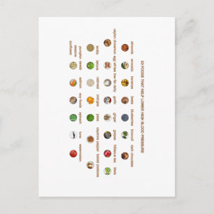 Grote levensmiddelen die helpen hoge bloeddruk te  briefkaart