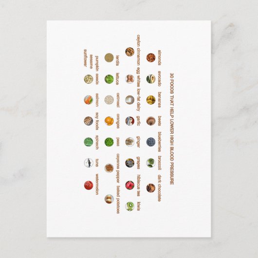 Grote levensmiddelen die helpen hoge bloeddruk te  briefkaart (Voorkant)