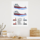 Grote Meren Freighter Edward L. Ryerson Geschieden Poster (Keuken)
