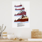 Grote meren Freighter Sylvania Geschiedenis Poster (Keuken)