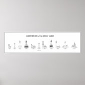 GROTE MEREN LIGHTHOUSEN POSTER (Voorkant)