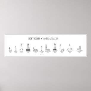 GROTE MEREN LIGHTHOUSEN POSTER