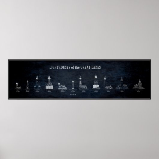 GROTE MEREN LIGHTHOUSSEN BLUEPRINT POSTER (Voorkant)