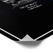 GROTE MEREN LIGHTHOUSSEN BLUEPRINT POSTER (Hoek)