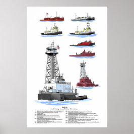 Grote meren Tug Olive L. Moore geschiedenis Poster