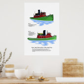 Grote Meren uit de stadsklasse Poster (Keuken)