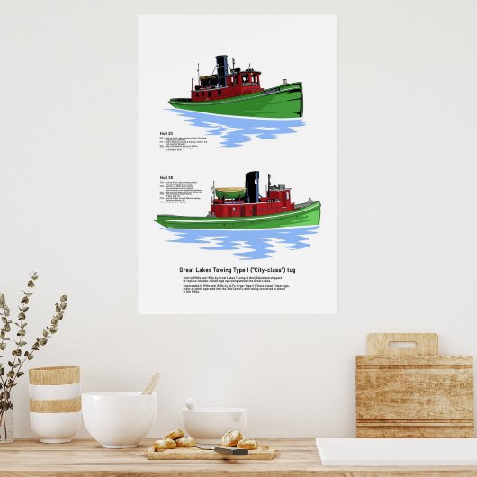 Grote Meren uit de stadsklasse Poster (Keuken)