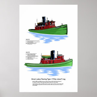 Grote Meren uit de stadsklasse Poster