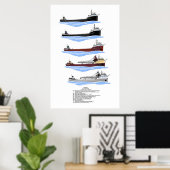 Grote meren, vrachtschip Cuyahoga, geschiedenis Poster (Thuiskantoor)