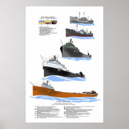 Grote meren, vrachtschip Lee A. Tregurtha Geschied Poster