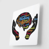 Grote minden denken aan een andere wandklok (Hoek)