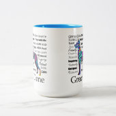 Grote Mok Dane Traits (Center)