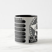 Grote overheid treft Mok (Center)