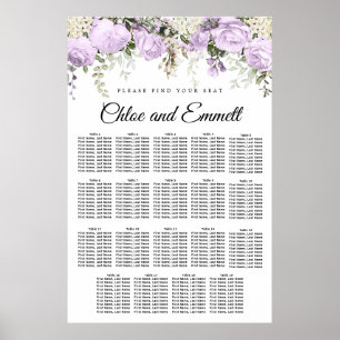 Grote Paarse Floral 19-tafel weduwenkaart Poster