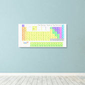 Grote Periodieke Lijst van Elementen Gewikkeld Can Canvas Afdruk (Insitu (Houten vloer))