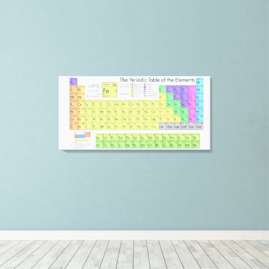 Grote Periodieke Lijst van Elementen Gewikkeld Can Canvas Afdruk (Insitu (Houten vloer))