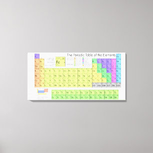Grote Periodieke Lijst van Elementen Gewikkeld Can Canvas Afdruk