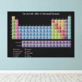 Grote Periodieke Lijst van Elementen Gewikkeld Can Canvas Afdruk (Insitu (Houten vloer))