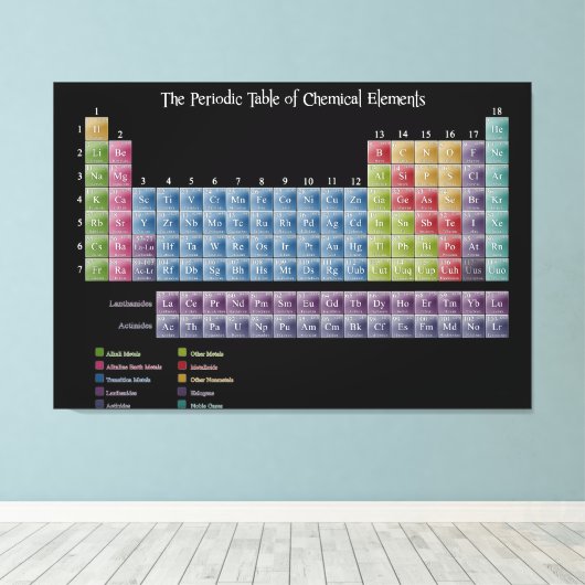 Grote Periodieke Lijst van Elementen Gewikkeld Can Canvas Afdruk (Insitu (Houten vloer))