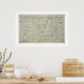 Grote plaat met ideografisch schrift van de Tem Poster (Keuken)