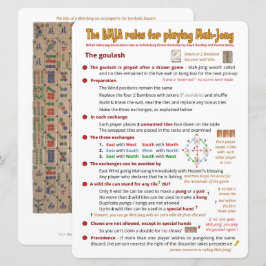 Grote Print BMJA regels kaart – De goulash