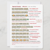 Grote Print Kaart Spelregels – Speciale handen (Achterkant)