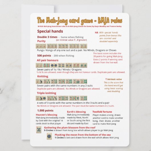 Grote Print Kaart Spelregels – Speciale handen (Voorkant)