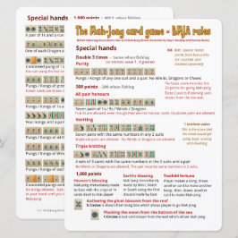 Grote Print Kaart Spelregels – Speciale handen