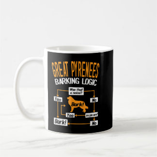 Grote Pyreneeën Barking Logic Koffiemok