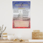 Grote Republiek van de Verenigde Staten Poster (Keuken)
