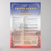 Grote Republiek van de Verenigde Staten Poster (Voorkant)