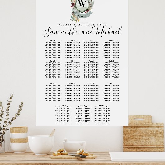 Grote roodflesbeker 15-tabel zeepijkgrafiek poster (Keuken)