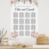 Grote roze Floral 14-tafel weduwenkaart Poster (Keuken)