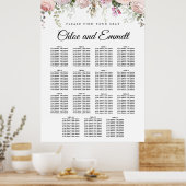 Grote roze Floral 15-tafel weduwenkaart Poster (Keuken)