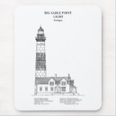 Grote Sable Point Lighthouse - Michigan - BD Muismat (Voorkant)