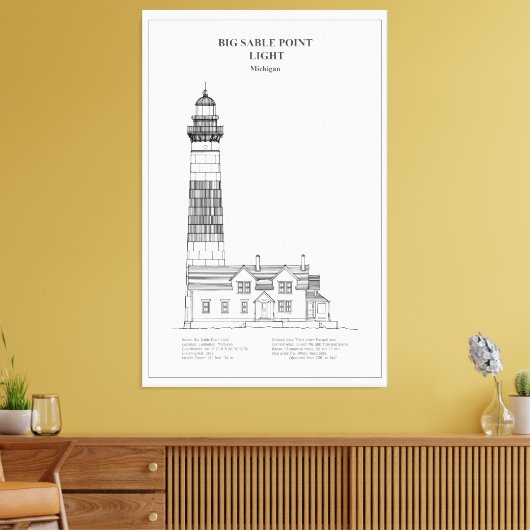 Grote Sable Point vuurtoren - Michigan - BD Canvas Afdruk (Insitu (Woonkamer))