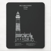 Grote Sable Point-vuurtoren - Michigan – PD Muismat (Voorkant)