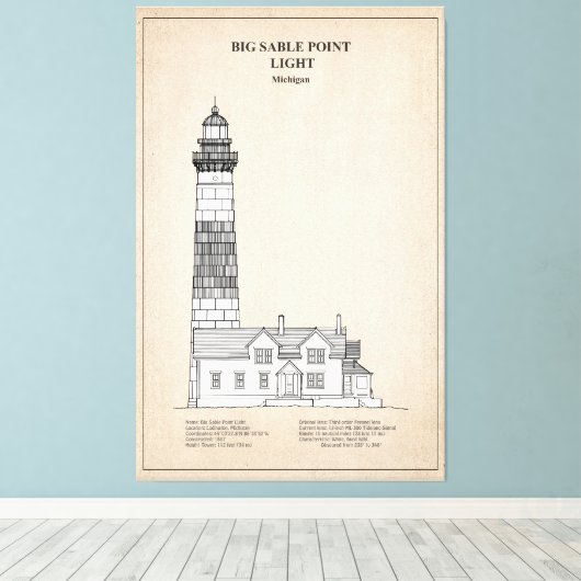 Grote Sable Point Vuurtoren - Michigan - SBD Canvas Afdruk (Insitu (Houten vloer))