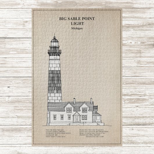Grote Sable Point Vuurtoren - Michigan - SBD Legpuzzel
