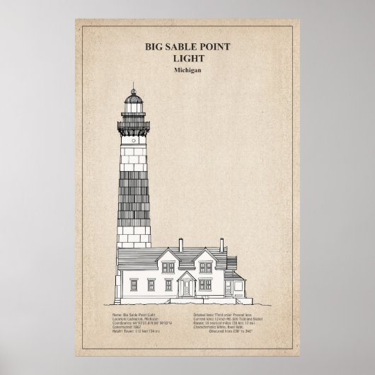 Grote Sable Point Vuurtoren - Michigan - SBD Poster (Voorkant)