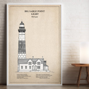 Grote Sable Point Vuurtoren - Michigan - SBD Poster
