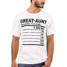 Grote Tante Voeding Feiten Gepersonaliseerde Manne