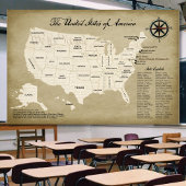 Grote Verenigde Staten Wall Map Teaching Aid Poste Poster