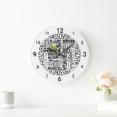 Grote  voor passeren "Dayenu" Klok (Huis)